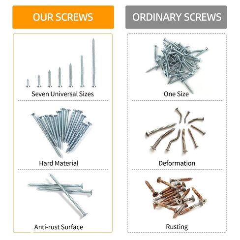 205-Piece Screw Assortment Kit, Phillips and Flat Head Wood Screws Drywall Screws Multi-Size for Home Repair DIY in Kuwait