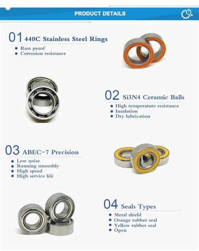20Pcs/Set SMR63C-2OS SMR84C SMR85C Fishing Reels Stainless Steel Hybrid Ceramic Ball Bearings SMR95C SMR106C S687C S689C Accessories in Kuwait