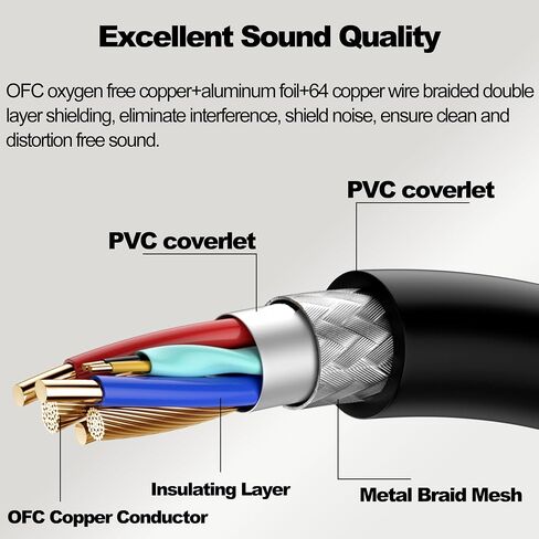 XLR 3 دبوس ذكر إلى 5 دبوس أنثى محول الصوت DMX كابل مكبرات الصوت الحبل للميكروفون DMX ضوء المرحلة-1 متر/3.3FT in Kuwait