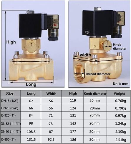 Electric Solenoid Valve with Manual Switch Female Thread Water Proof Brass Solenoid Valves 220V 24V(Dn40,ORDINARY-220VAC) in Kuwait