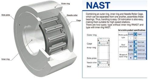 NAST45 أتباع الأسطوانة القابلة للفصل محامل نوع 45x85x20mm NAST 45 R in Kuwait