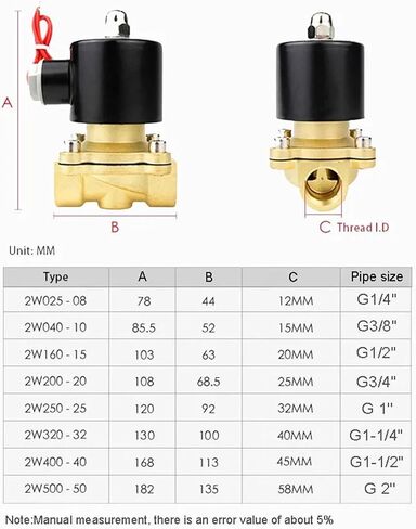 2'' Normally Closed Brass Solenoid Valve 24V 12V 220V 110V Water/Gas Solenoid Valves(G-24VDC-VITON-SEAL) in Kuwait