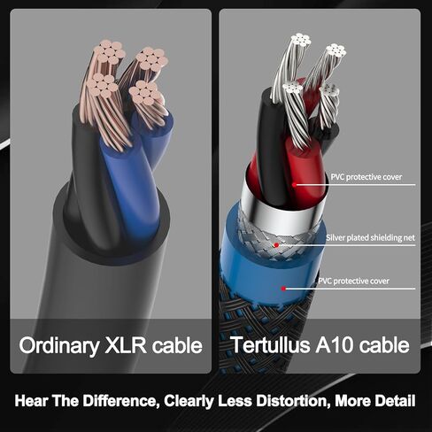 Tertullus 1 Pair 3 Pin HiFi Interconnect Cable XLR-m (Male) to XLR - F (Female) HiFi Balanced Audio Cable Microphone Cable Mic Wire (0.5m/1.64ft) in Kuwait