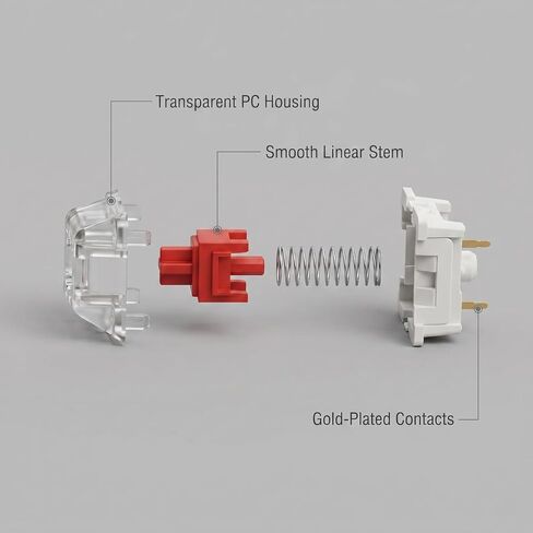مفاتيح OutemuRed 3-Pin 45gf Linear/RGB/DIY قابلة للاستبدال/مفاتيح مقاومة للغبار للوحة مفاتيح الألعاب الميكانيكية MX (أحمر، 90 قطعة) in Kuwait