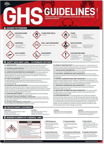 ملصق إرشادات OSHA GHS التوضيحي، ملصق ورقة بيانات السلامة مقاس 18 × 24 بوصة لأماكن العمل الصناعية، ملصق أمان GHS لمعيار اتصالات المخاطر مع الصور التوضيحية GHS in Kuwait