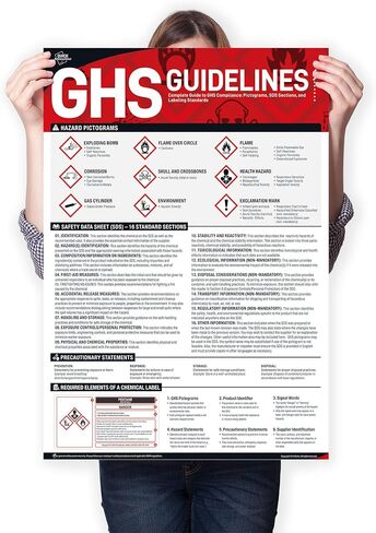 ملصق إرشادات OSHA GHS التوضيحي، ملصق ورقة بيانات السلامة مقاس 18 × 24 بوصة لأماكن العمل الصناعية، ملصق أمان GHS لمعيار اتصالات المخاطر مع الصور التوضيحية GHS in Kuwait