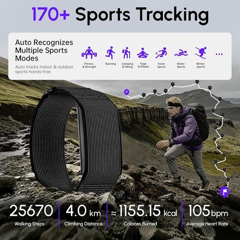 Fitness Smart Bracelet,24/7 Sleep & Health Tracker,170+ Sport Modes | Heart Rate, SpO2, Stress, Step & Calorie Tracker, 30 Days Battery, IP68 Waterproof, Screenless, Smart Wristband, Free App in Kuwait