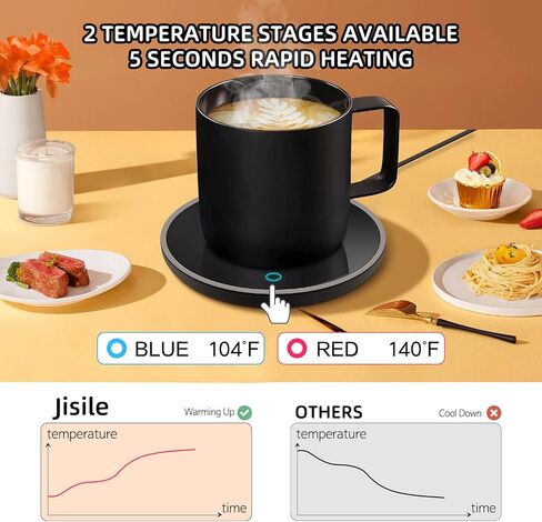 Coffee Mug Warmer, Smart Coffee Warmer Candle Warmer with Auto Shut Off for Office Desk, Cup Warmer with 2 Temperature, Electric Beverage Drink Warmer for Heating Coffee, Milk, Tea and Hot Chocolate in Saudi Arabia