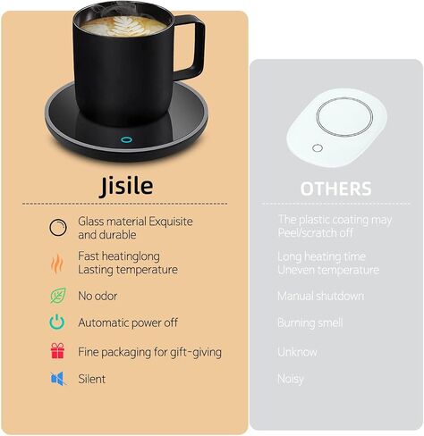 Coffee Mug Warmer, Smart Coffee Warmer Candle Warmer with Auto Shut Off for Office Desk, Cup Warmer with 2 Temperature, Electric Beverage Drink Warmer for Heating Coffee, Milk, Tea and Hot Chocolate in Saudi Arabia