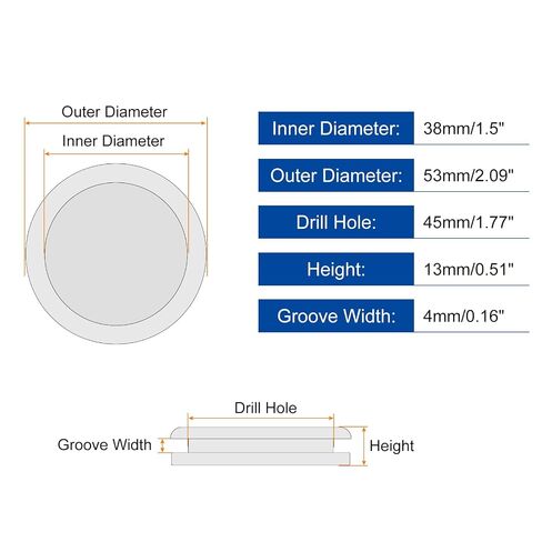 uxcell 3Pcs Rubber Grommets 1-3/4" (45mm) Drill Hole, 1-1/2" (38mm) ID Single Sided Hole Plugs Ring Gasket for Firewall Cable Wire Protecting, Black in Kuwait