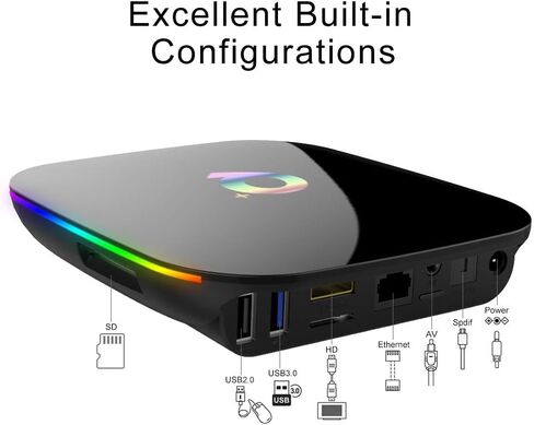 Android TV Box 9.0، TUREWELL Allwinner H616 رباعي النواة 4 جيجا رام 64 جيجا ROM Q Plus Android TV Box يدعم 3D 6K HD H.265 2.4 جيجا هرتز واي فاي إيثرنت HD DLNA USB 3.0 in Kuwait