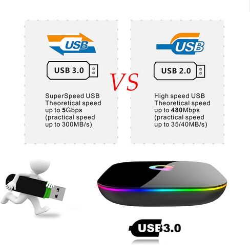 Android TV Box 9.0، TUREWELL Allwinner H616 رباعي النواة 4 جيجا رام 64 جيجا ROM Q Plus Android TV Box يدعم 3D 6K HD H.265 2.4 جيجا هرتز واي فاي إيثرنت HD DLNA USB 3.0 in Kuwait