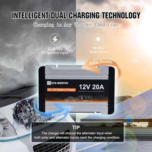 شاحن صديق للبيئة 12 فولت 20 أمبير تيار مستمر إلى تيار مستمر مع وحدة تحكم شحن بالطاقة الشمسية مدمجة، شاحن بطارية 2 في 1 على اللوحة مع جل بطارية ليثيوم MPPT LiFePO4 AGM، شحن متعدد المراحل لمولد اللوحة الشمسية in Kuwait