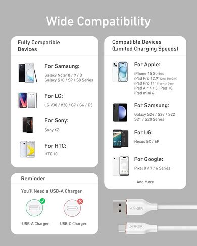 كابل Anker Neat، كابل USB A إلى USB C (6 أقدام، 2 حزمة)، شاحن Car Carplay من النوع C، لهاتف iPhone 15، Samsung Galaxy S23 / S22، Note20 / 10 Series، HTC، والمزيد (يتضمن منظم السلك، أسود منتصف الليل) in Kuwait