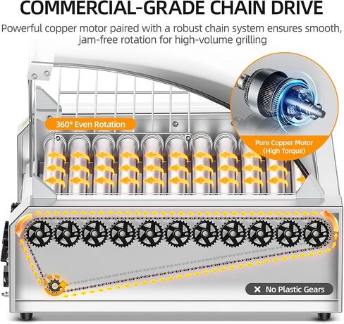11-Roller Commercial Hot Dog Roller Machine, Sausage Grill with Glass Hood, Front Door & Warming Rack, Chain-Driven, 304 SS Rollers, 110V in Saudi Arabia
