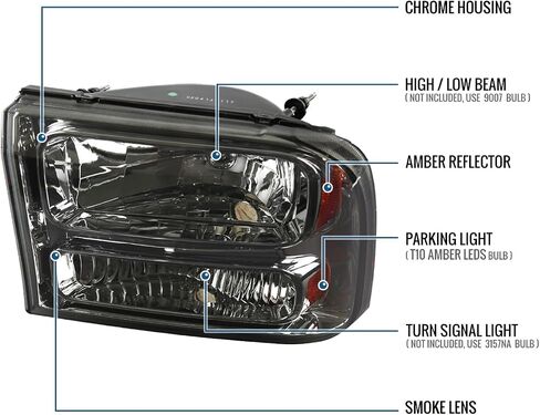 Ronnin - Fits 1999-2004 Ford F250 F350 F450 F550 Super Duty 2000-2004 US Excursion All-in-One Factory Replacement Headlights Assembly Pair | Black in Saudi Arabia