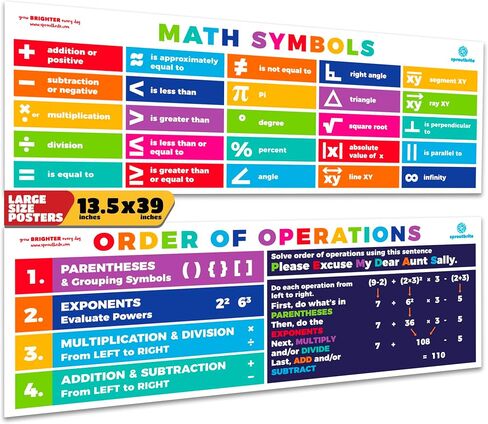 Sproutbrite Math Posters PEMDAS Order of Operations Symbols Mathematics Classroom Decorations for Teachers - Banners Bulletin Board and Wall Decor for Elementary and Middle School in Saudi Arabia