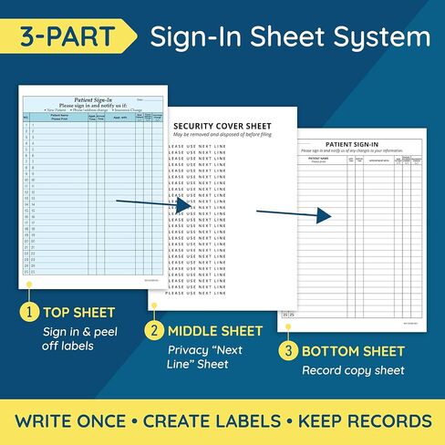 Blue Summit Supplies 125 Patient Sign in Sheets, HIPAA Compliant, Peel Off Adhesive Labels Carbonless 3 Part Forms with, for Privacy in Doctor, Medical, Dental Office, Blue, 125 Pack in Saudi Arabia