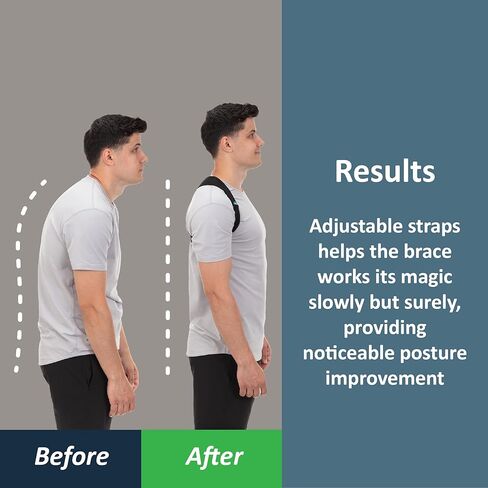 ComfyBrace Posture Corrector-Back Brace for Men and Women- Fully Adjustable Straightener for Mid, Upper Spine Support- Neck, Shoulder, Clavicle and Back Pain Relief-Breathable in Saudi Arabia