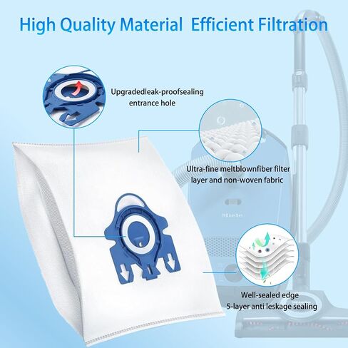 استبدال Hongfa لأكياس مكنسة كهربائية Miele Classic C1 GN Airclean، 15 عبوة من أكياس مكنسة Miele GN ثلاثية الأبعاد بكفاءة كاملة C3 لـ Miele Complete C2، Miele S5000-S5999 S8000-S8999 in Kuwait