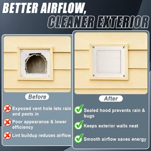 Dryer Vent Cover Outdoor 4 Inch Hood, Louvered Dryer Vent Cover, Stops Birds Nesting In Bathroom Exhaust Vents Pipe (6'' x 6 '') in Kuwait