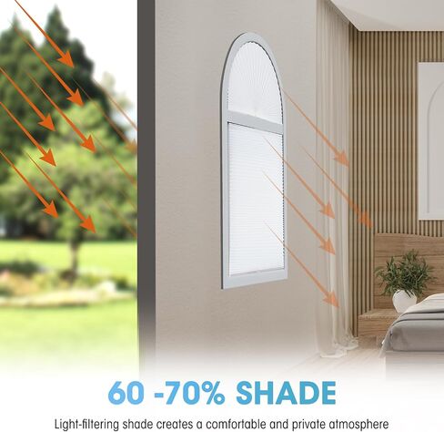 Arch Window Light Fully Blocking Pleated Shade Blinds for semi-Circle Arch Window, 2PCS Arch Light Filtering Pleated Fabric Shade, Easy to Cut and Install, 72" x 36" in Saudi Arabia