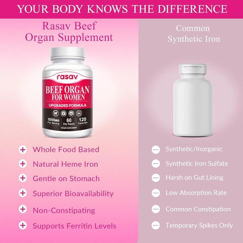 Beef Organ Supplement for Women - Supports Hormone, Ferritin, Energy, Skin - Ovary, Uterus, Liver & More Female-Optimized Formulate - 100% Grass Fed, Pasture Raised - 3rd Party - 120 Capsules in Saudi Arabia