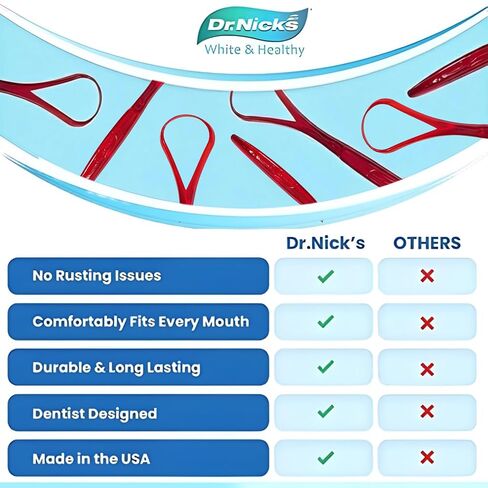 Dr. Nick’s White & Healthy Tongue Scraper (3 pack), Dentist Designed to Cure Bad Breath, Easy to Use Plastic Tounge Scraper Cleaner Maintains Oral Care for Adults in Kuwait