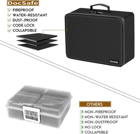 صندوق تخزين الصور مع قفل، صندوق منظم الصور DocSafe المقاوم للحريق، مع حافظة صور داخلية مقاس 16 بوصة × 6 بوصة (متعددة الألوان)، وحدة تخزين آمنة لحفظ الملفات وقابلة للطي ومحمولة مع سحاب مقاوم للماء للصور in Kuwait