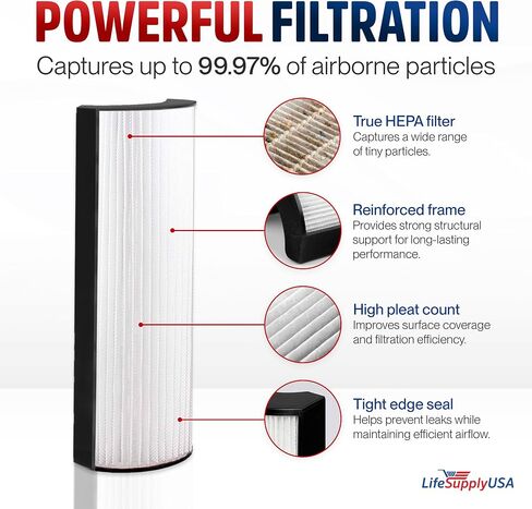 True HEPA Air Cleaner Filter Replacement TPP440F Compatible with Therapure Envion TPP440, TPP540, TPP640 Air Cleaners by LifeSupplyUSA in Saudi Arabia