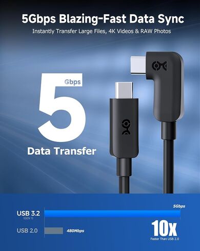 كابل Matters Active USB C بطول 24.6 قدم لسماعات رأس Oculus Quest 2 ومحركات الأقراص الصلبة (متوافق مع ميزة كابل ربط Oculus) بطول 7.5 متر / 24.6 قدم - غير متوافق مع الشاشات أو الأرصفة in Kuwait