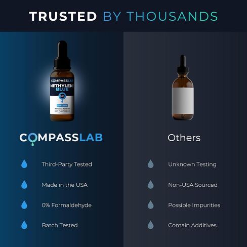 COMPASS LABORATORY، درجة الميثيلين الأزرق الصيدلانية، درجة USP، مكمل غذائي تم اختباره من قبل طرف ثالث للبشر، خالٍ من الفورمالديهايد، صنع في الولايات المتحدة الأمريكية (زجاجة 0.5% 50 مل) in Kuwait
