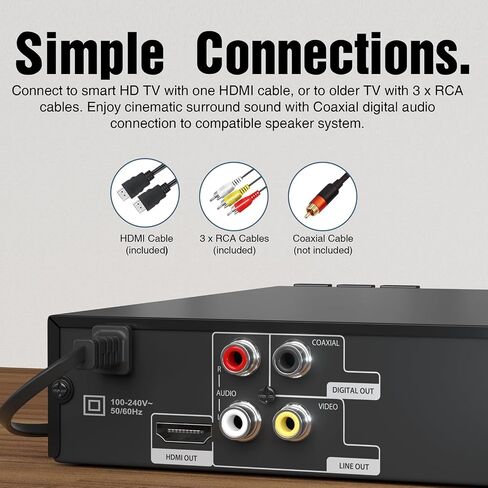 MEGATEK Region-Free DVD Player for TV with HDMI, CD Player for Home, Plays All Regions and Formats, USB Port, Durable Metal Casing, Remote, HDMI and RCA Cables Included in Saudi Arabia