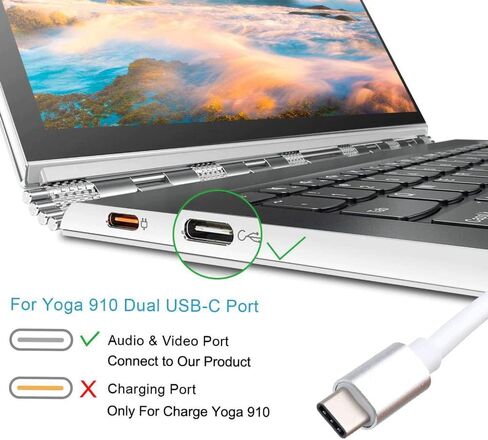 USB-C to VGA Adapter, USB 3.1 Type C (Thunderbolt 3) to VGA Converter Compatible with MacBook Pro, New MacBook, MacBook Air 2018, Dell XPS 13/15, Surface Book 2 and More (Gray) in Saudi Arabia
