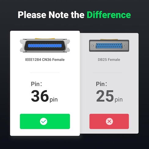 UGREEN USB to Parallel Port USB to IEEE1284 CN36 Centronics Printer Cable Adapter 10FT in Kuwait