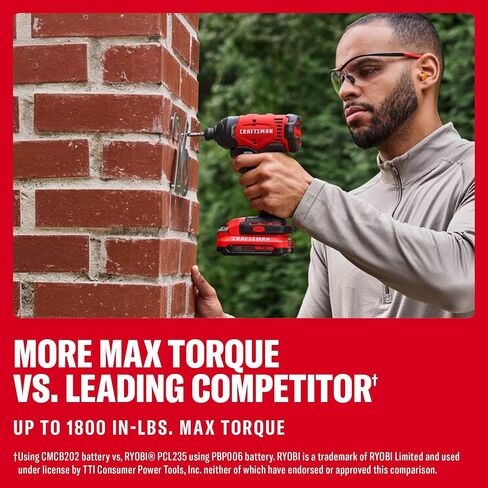 CRAFTSMAN Cordless 1/4 Impact Driver with 2 Ah Lithium Ion Battery, Charger and PH2 Screwdriving Bit, LED Light, High Torque, Variable Speed, 2900 RPM (CMCF801D1) in Saudi Arabia