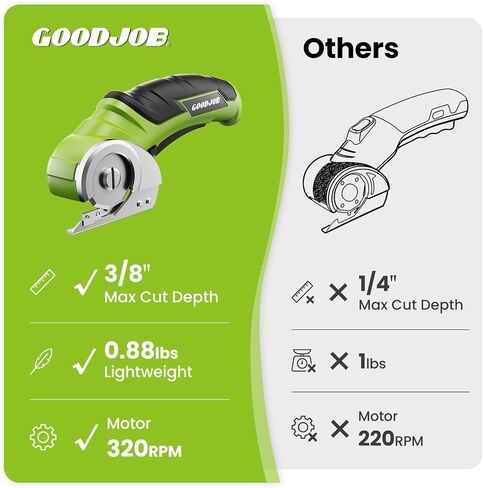 Goodjob 4V Cordless Electric Scissors Box Cutter | Rechargeable Cutting Tool with 4 SK5 Blades for Cardboard Fabric Leather Carpet Upholstery 2000mAh Battery Safety Lock in Kuwait