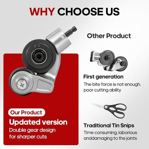 Sheet Metal Cutter Metal Nibbler Drill Attachment – Turn Your Power Drill into a Precision Sheet Metal Cutter, Double-Cut Design for Fast, Clean Cuts on Steel, Aluminum & Roofing Panels in Kuwait