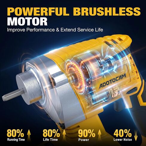 Handheld Concrete Vibrating Tool Compatible with Dewalt 20V Battery (No Battery), 600W Cordless Electric Concrete Vibrator with 3.8ft Shaft & Lock Switch, Portable Vibrator for Removing Air Bubble in Kuwait