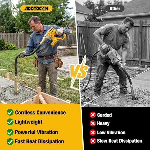 Handheld Concrete Vibrating Tool Compatible with Dewalt 20V Battery (No Battery), 600W Cordless Electric Concrete Vibrator with 3.8ft Shaft & Lock Switch, Portable Vibrator for Removing Air Bubble in Kuwait