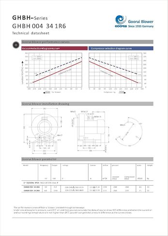 4.6 Hp Industrial Regenerative Blower 220V-480V 3Phase, 187CFM, 108" H2O Press GHBH 004 34 1R6 in Kuwait