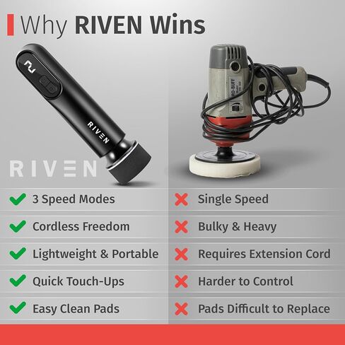 RIVEN Cordless Car Polisher Buffer Kit, Adjustable 3 Speeds - 2Pcs 12V Rechargeable Battery, 3inch Orbital and Rotary Fast Polisher for Car Detailing, Waxing, Paint Correction Car & RV Polisher in Kuwait