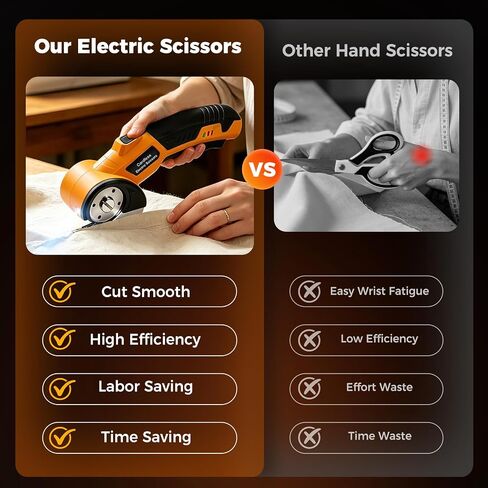 Cordless Cardboard Cutter, 3000mAh Electric Scissors with 2 Blades, Rechargeable Box Cutter with LED Light & Safety Lock, 300 RPM, 4V Power Rotary Scissors for Fabric, Carpet, Leather and Plastic in Kuwait