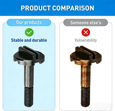 2pc Blade Backing Pad Screw Replacement For 2626-20 Replace 06-75-0025 | Hardened Alloy Steel Blade Lock Bolt,Blade Clamp Screw,Hex Socket Cap Bolt for Oscillating Tool Blade Change in Kuwait