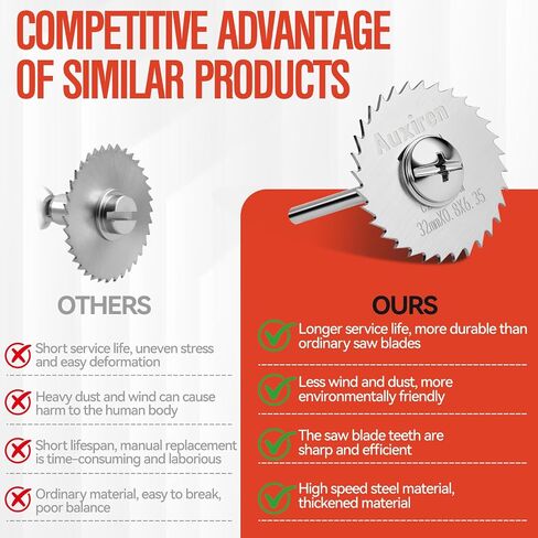 10Pcs HSS Cutting Discs Set for Dremel Rotary Tools - 6 Saw Blades with 3 Mandrels (2X 1/8" & 1x 1/4") & Screwdriver, Mini Circular Saw Wheels for Cutting Wood, Plastic, PVC, Copper & Aluminum in Kuwait