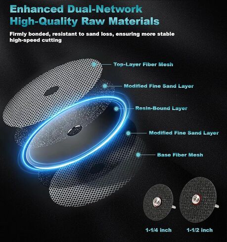 Cutting Wheel Set, 44Pcs Pro Cutting Wheels Kit for Dremel Cut Off Wheels, Resin Cutting Discs, 545 Diamond Cutting Wheels, HSS Circular Saw Blades, Rotary Tool Kit for Metal/Wood/Plastic/Glass/Stone in Kuwait