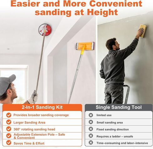 Drywall Pole Sander Kit，85" Manual Hand Drywall Sander with Extension Pole，Wall Sander for Painting Prep，Complete with 2 Sanding Heads and 20 Sandpaper Sheets (100, 120, 180, 240, 320 Grit) in Kuwait