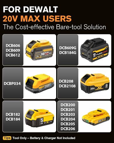 4-1/2" Cordless Angle Grinder Tool For Dewalt 20V (NO Battery) | Brushless Motor Efficiency, 3-Speed Adjustable Control, Quick Tool-Free Operation in Kuwait