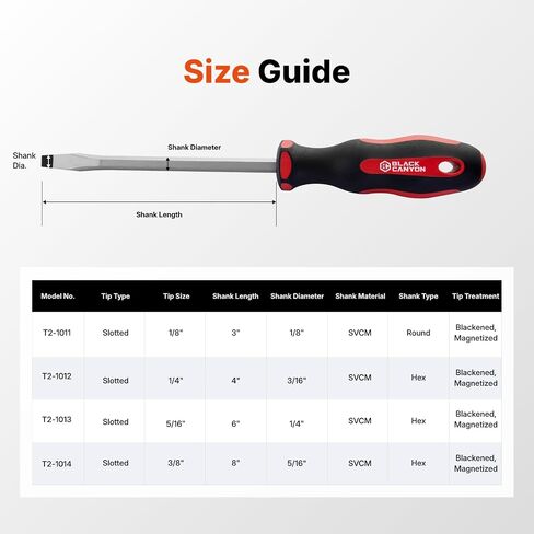 BLACK CANYON 4-Piece Slotted Screwdriver Set(1/8 to 3/8), Flat Head Screwdriver Set with CR-V Steel Blade, Heavy Duty Flat Tip Screwdrivers, Ergonomic Non-Slip Handle for Home Repair, Automotive & DIY in Kuwait