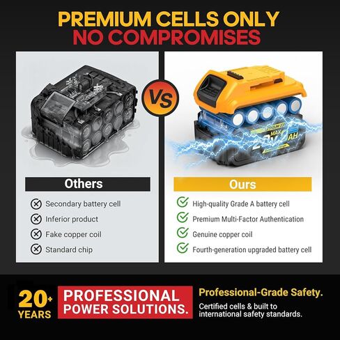 8Ah Replacement Compatible for Dewalt 20V Max Battery with High Capacity Batteries Cordless Power Tools 20 Volt Baterías DCB201 DCB203 DCB204 DCB205 DCB205c DCB205-2 DCB206 2 Pack Batteries Pilas in Kuwait